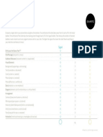 (Duarte) Glance Test