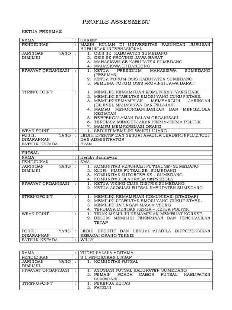 Profile Assesment Presmas Dan Futsal