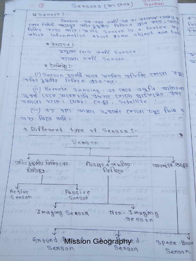 Sensor Bengali Version PDF PDF