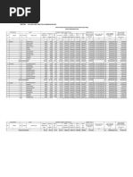 Master Rab Jalan Beton 25km