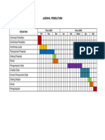 JADWAL PENELITIAN