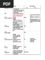 Súmula Filosofia Política - Página1