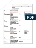 Súmula Filosofia Política - Página1