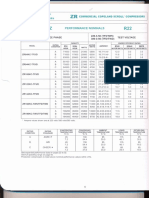 GMCC Rotary Compressor Catalog | PDF