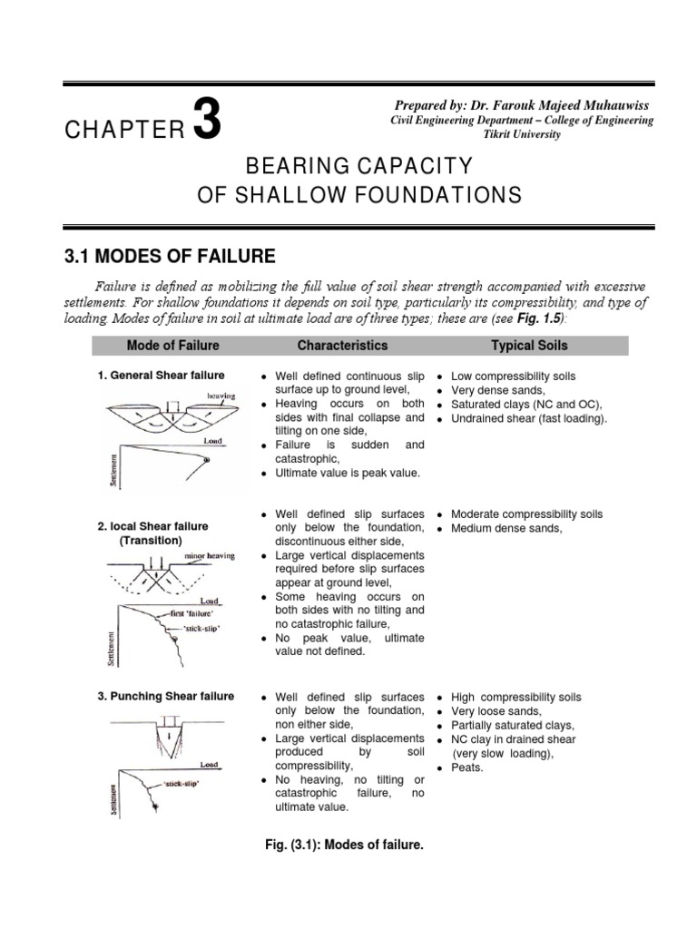 Ch3 Bearing Capacity of Shallow Foundations | PDF | Soil Mechanics ...