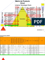 08.15.10 Matriz de Grout