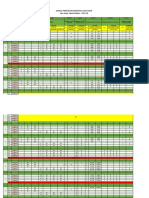 Jadwal Praktikum Sem 2 2017-2018