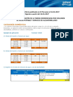 calculo m3 sedapal.pdf