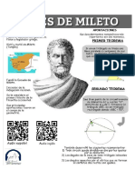 Tales de Mileto (Infografía)
