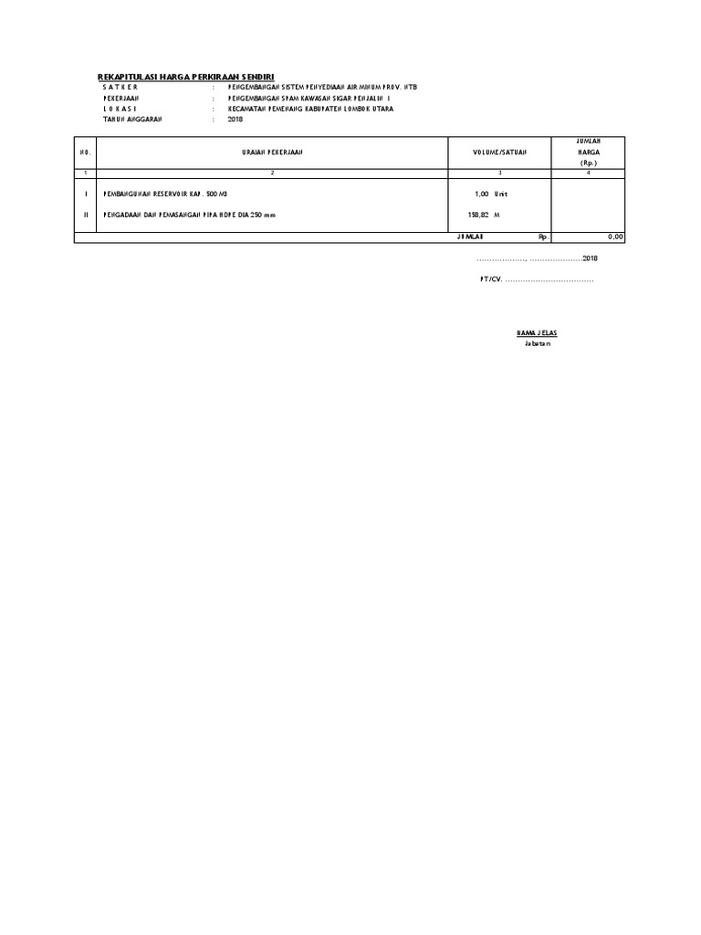 RAB Lombok Utara 2018 Paket 1