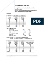 INCREMENTAL ANALYSIS