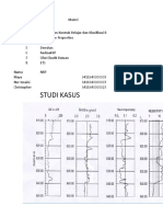 Yang Dipelajari + Studi Kasus