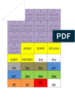 PH PH PK BA BA MT MT BM BM BM BI BI AK: Ahad Isnin Selasa