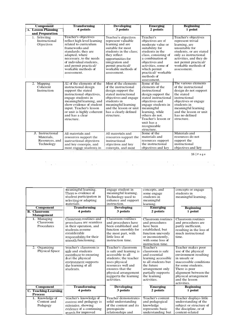 sample rubrics for essay tagalog