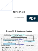 Neraca Air