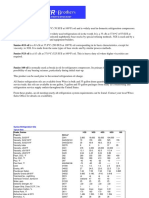 Refrigerant Oils