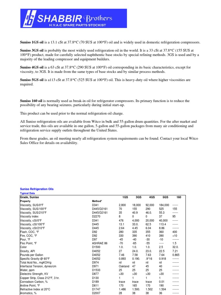 Refrigerant Oils Refrigeration Chemistry Free 30day Trial Scribd