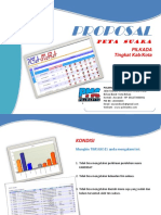 Proposal Petasuara Pilkada 150315114205 Conversion Gate01