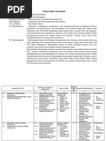 Download Silabus K13 Rev Otomatisasi Tata Kelola Humas Dan Keprotokolan by Fachriwidana Sofiyani SN370158754 doc pdf