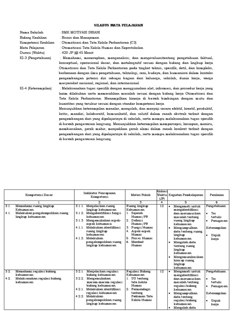 Rpp Otomatisasi Tata Kelola Humas Dan Keprotokolan Kelas