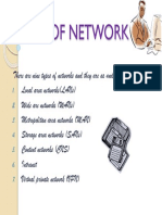 Types of Network