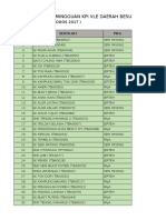 Laporan Mingguan Kpi Vle Daerah Besut: KE 32 (3-9 OGOS 2017)