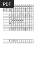 Idaho Weightlifting Conceptual Training Week One: Segment Training Power Movements