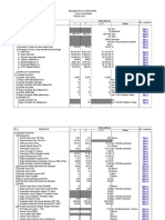 Tabel Profil 2015 - DKK PTK