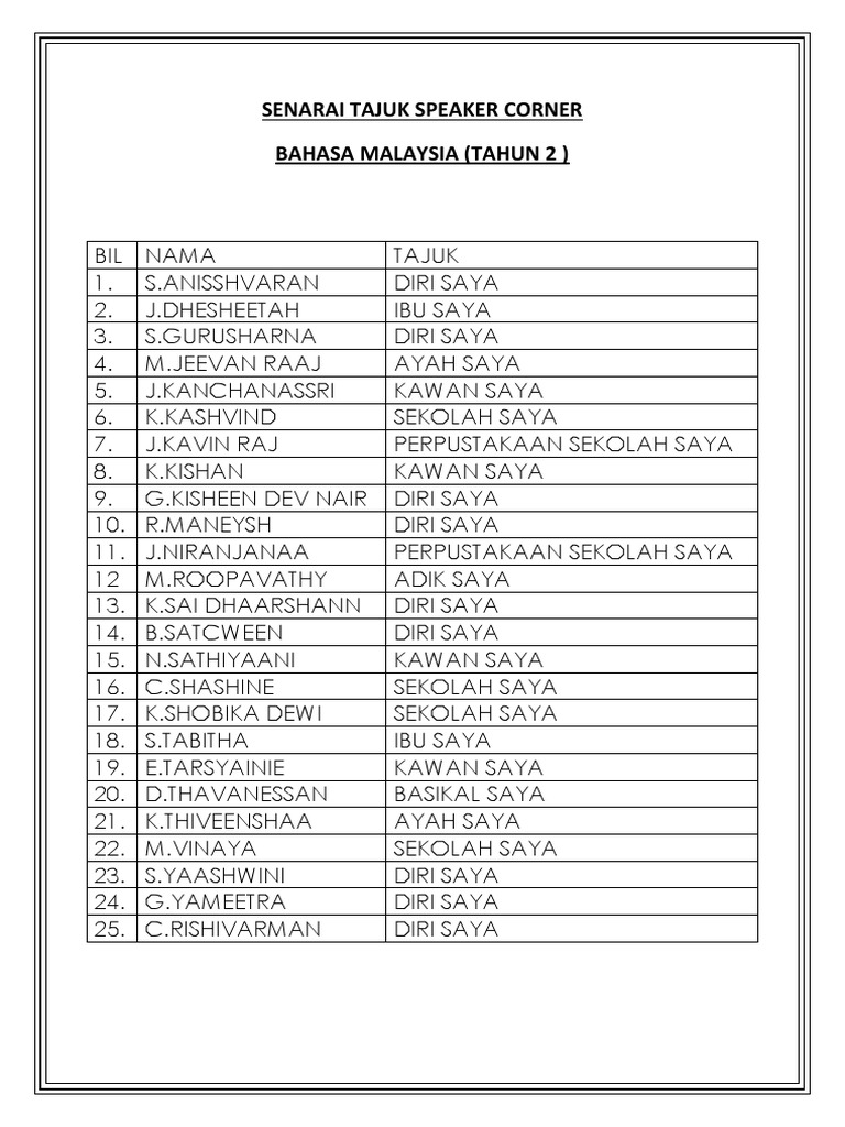 Senarai Tajuk Speaker Corner PDF