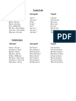 Romanian Verbs To Be and To Have Conjugations