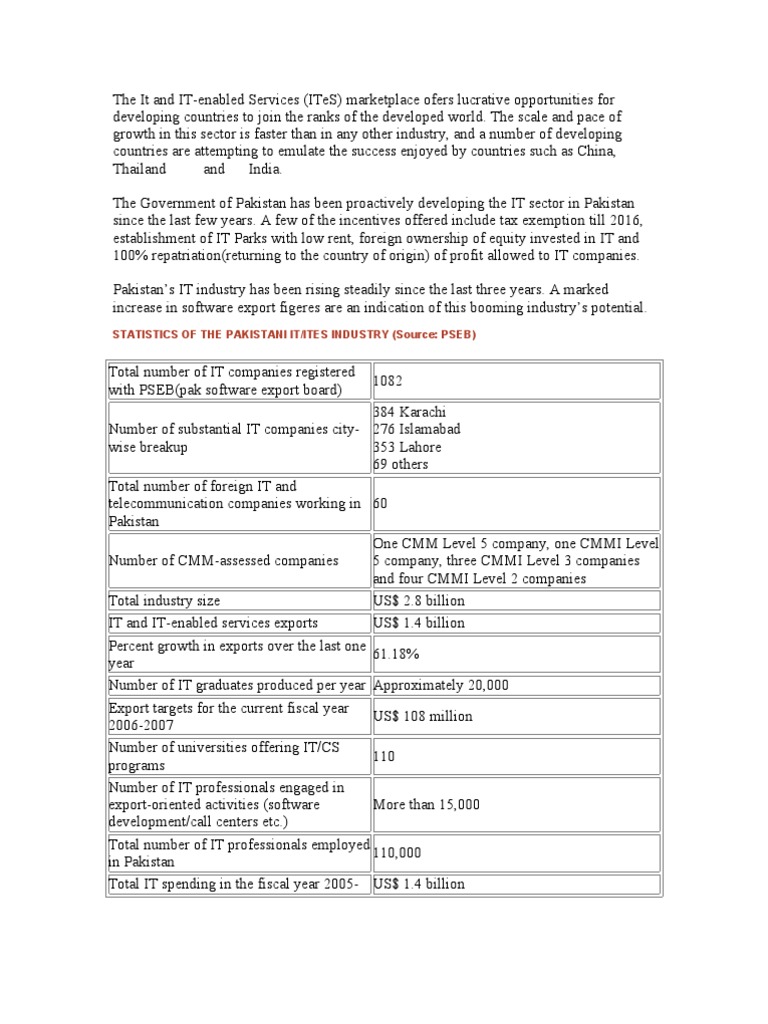Software visual data 3