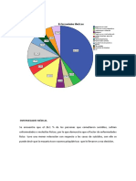 Enfermedades Médicas