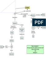 Mapa conceptual-Por qué consumen oxígeno los seres vivos