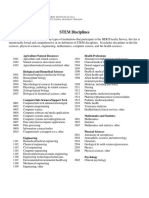 Listing of STEM Disciplines