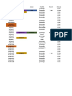 Equipment Ring: Nombre Tipo Clase Parter Fecha Fecha1