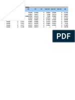 Table: Modal Participating Mass Ratios Case Mode Period Ux Uy Uz Sumuxsumuysumuz RX