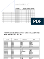 Format Mappping Paud Dana Desa 2015-2017 - p3md Jabar