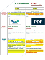 Comparaison PLF 2018 Avec Cgi 2017 Chorfi