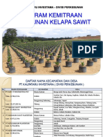 Materi-Presentasi-Kemitraan Kebun Sawit-April-2010-2 PDF