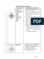 Daftar b3 p3k Msds