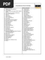 DQ.01 - Lista de Materiais e Serviços Controlados - V.02