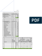 Biofarm Module Costs and Item Details