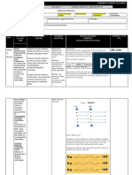 Simplified Planning