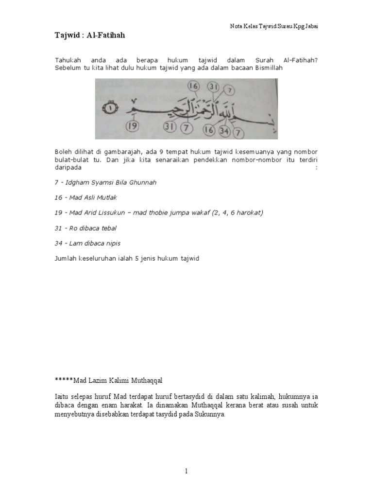 Tajwid Al-fatihah Lengkap