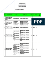 Documents - Tips - Kisi Kisi Penulisan Soal Tik Kelas VII PDF