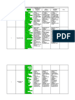 Matriz de Observacion Clase Demostrativa