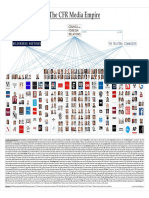 Council of Foreign Relations / Media Empire 2017