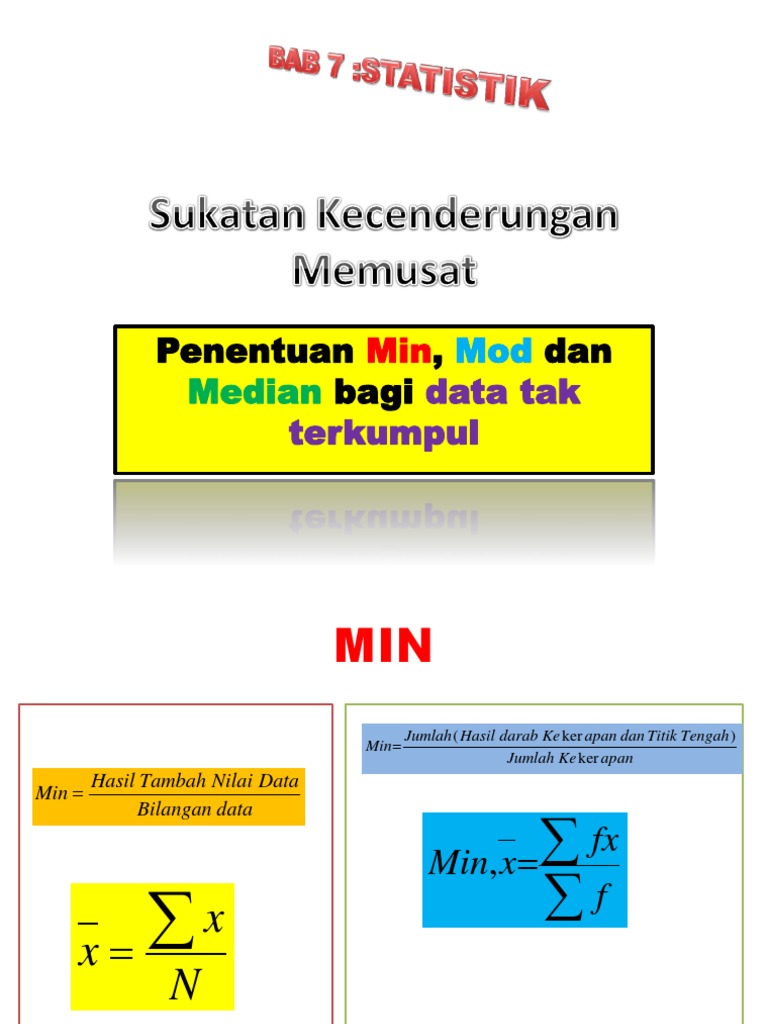 Slaid Statistik Form 4 Pdf