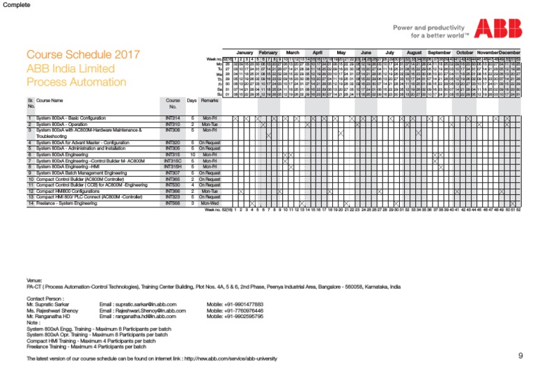 2017 ABB Course Schedule Overview | PDF | Energy And Resource | Business
