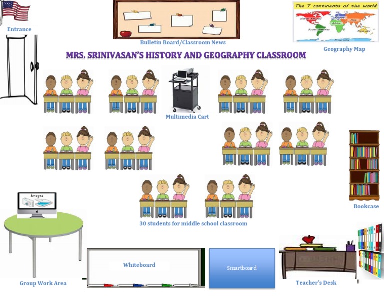Middle School Classroom Layout | PDF